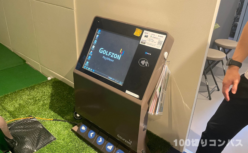 GOLFZON